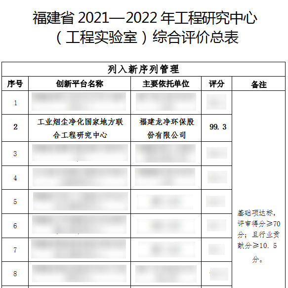 龙净.png