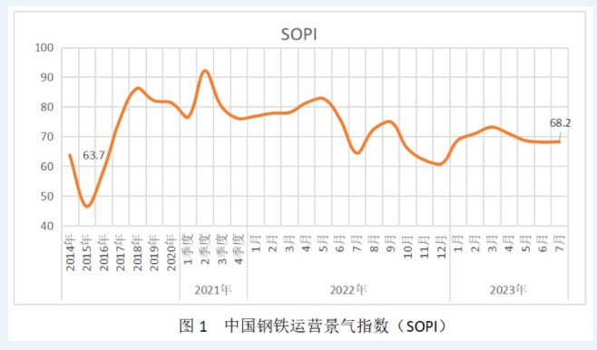 微信截图_20230811094159.png