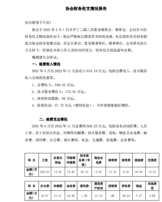 2021财务报告会员大会汇报1.png