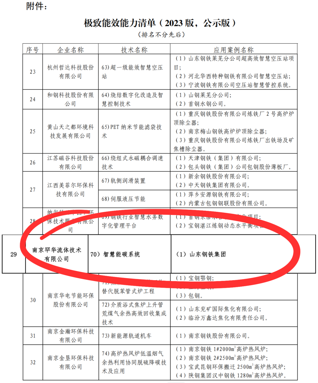 1705369486120581.png 67f56a3ac15835d4ea15f7935cfb80b6.png