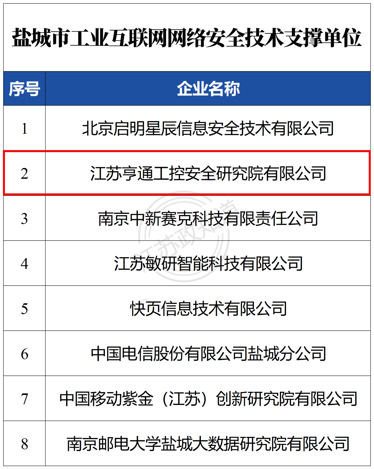 1709704989163322.png 5e44ed29b2489dd20c562afae027af7d.png