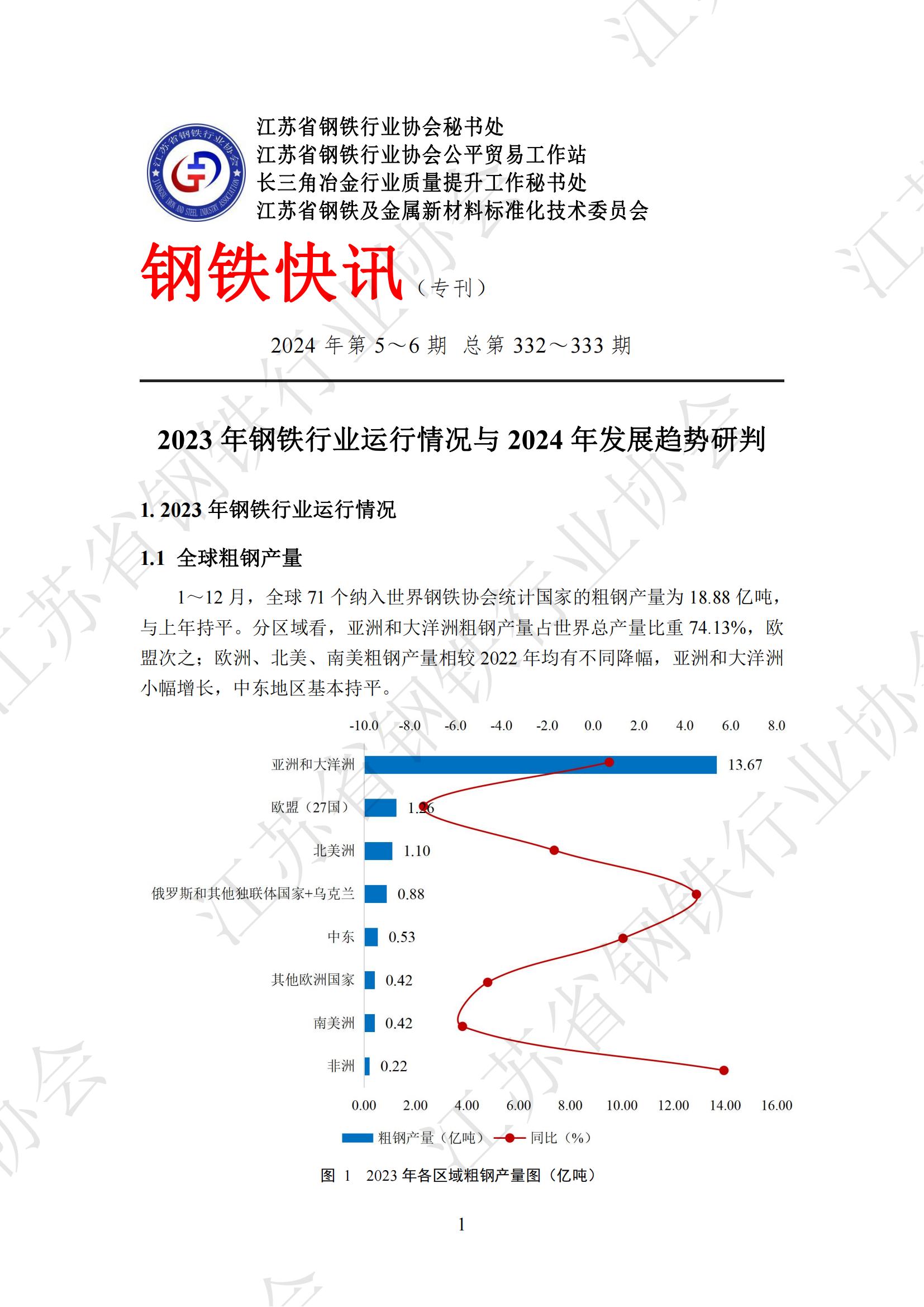 钢铁快讯2024第5-6期 专刊（1）_00.jpg