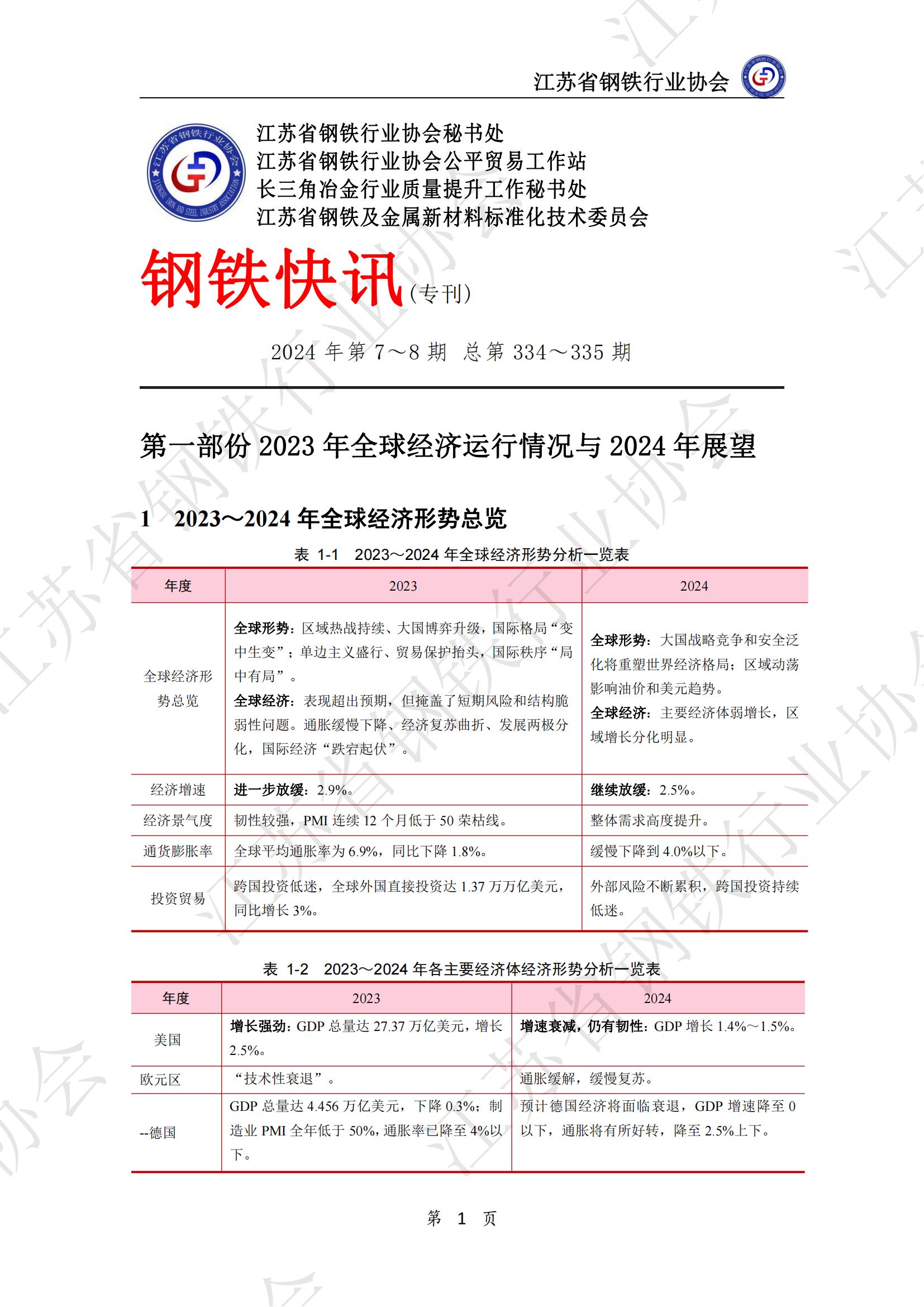 钢铁快讯2024第7-8期 专刊（1）_00.jpg