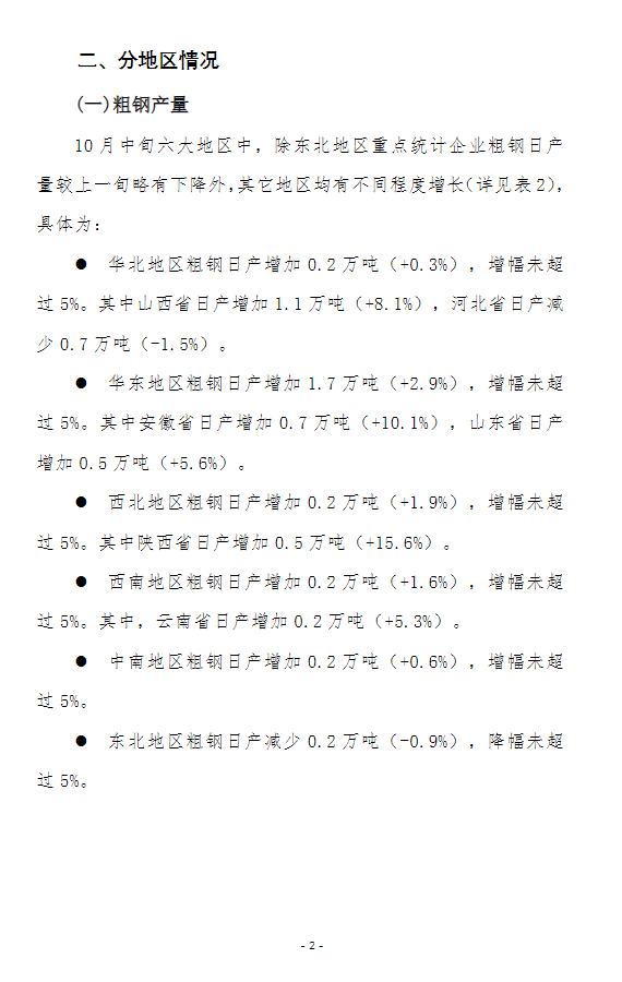 DM_20241030100632_002.png