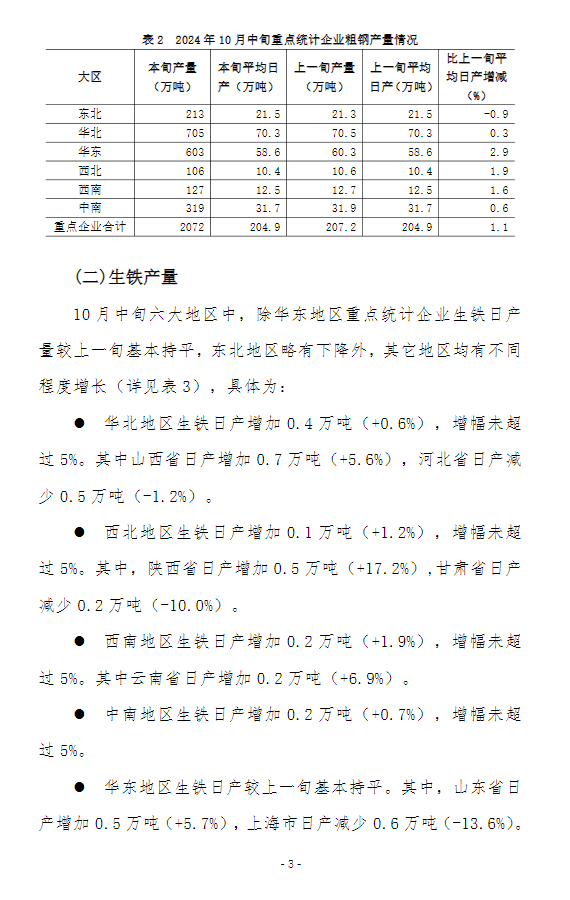DM_20241030100632_003.png