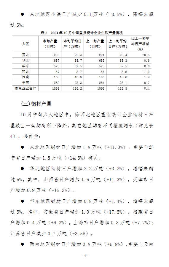 DM_20241030100632_004.png