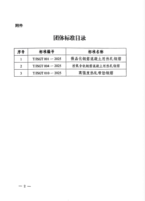 1760147173125833.png image.png