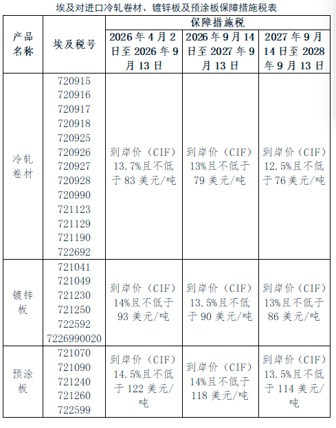 f0a6047a59b765910e6bed5e771218e4.png
