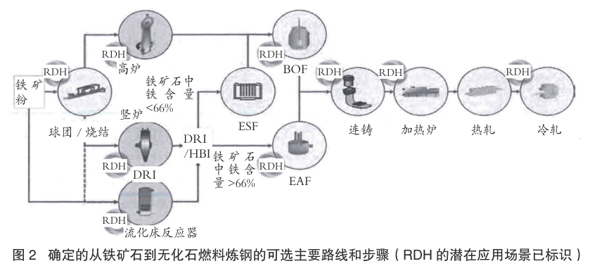 二.png